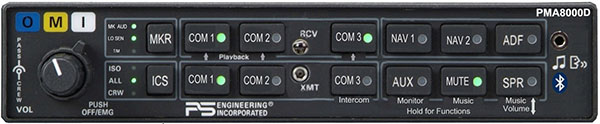 PM8000D Audio Panel